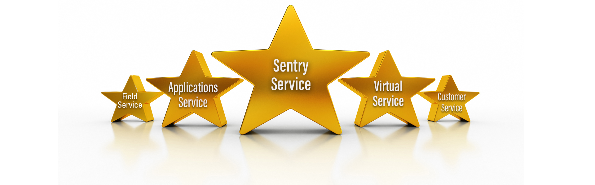 Service